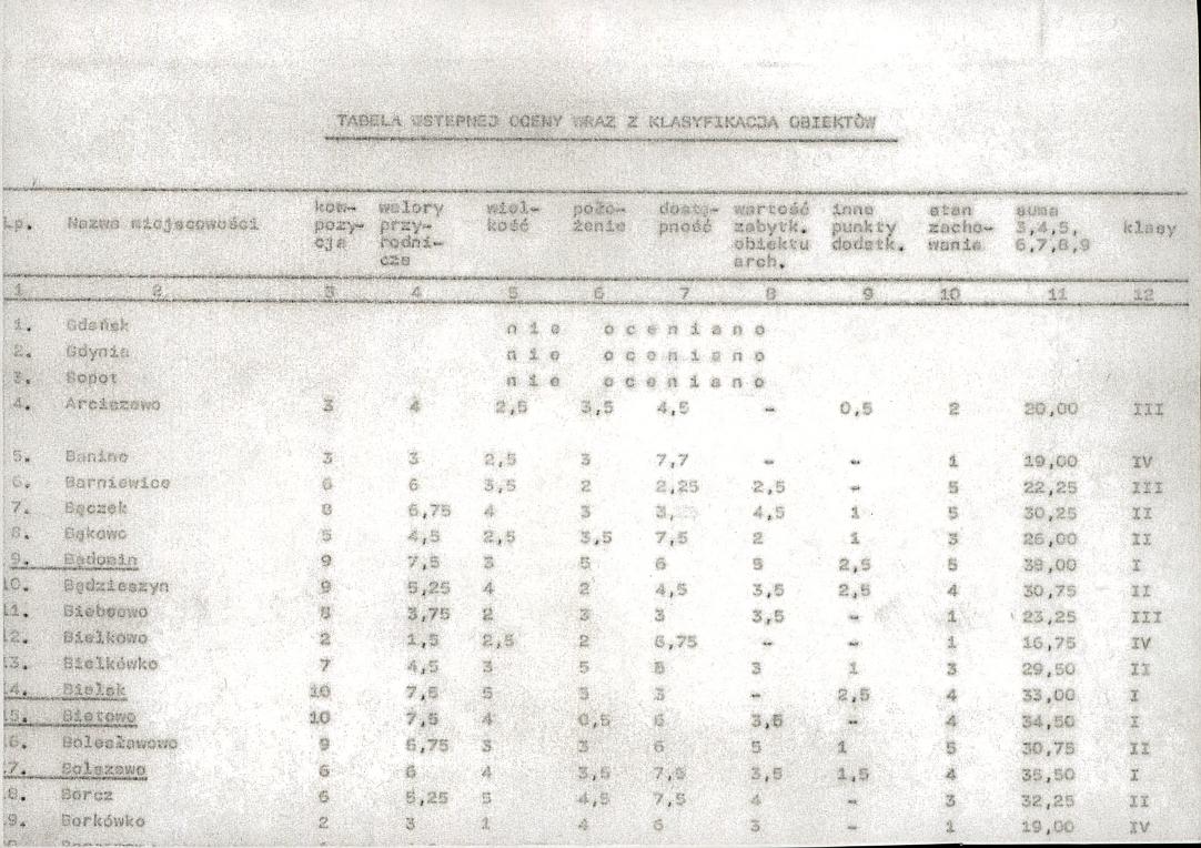 Ewidencja parkowa, skan nr 17