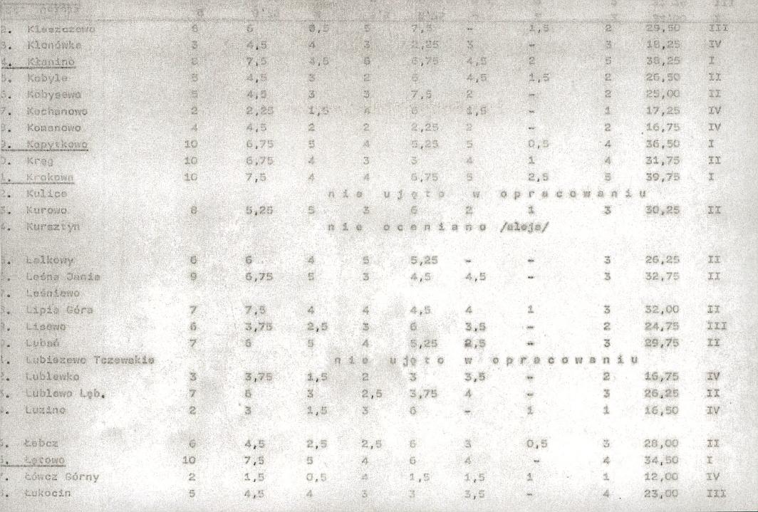 Ewidencja parkowa, skan nr 20