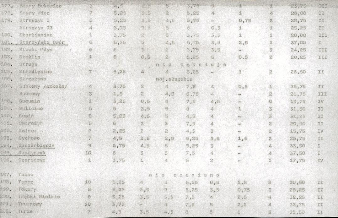 Ewidencja parkowa, skan nr 24