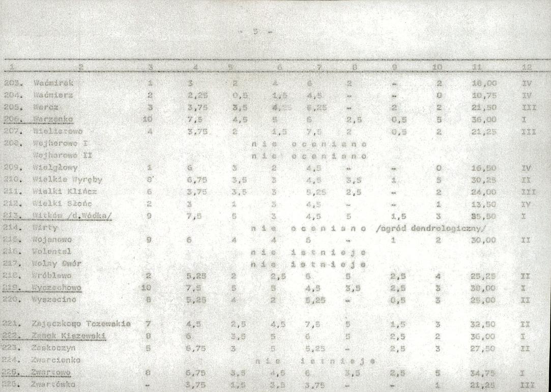 Ewidencja parkowa, skan nr 26