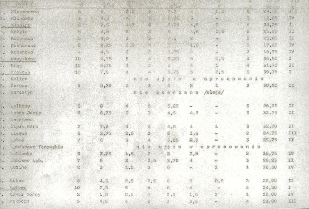 Ewidencja parkowa, skan nr 20