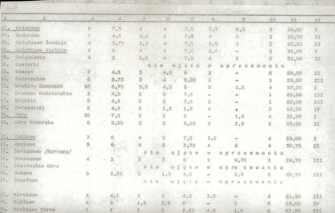 Ewidencja parkowa, skan nr 22
