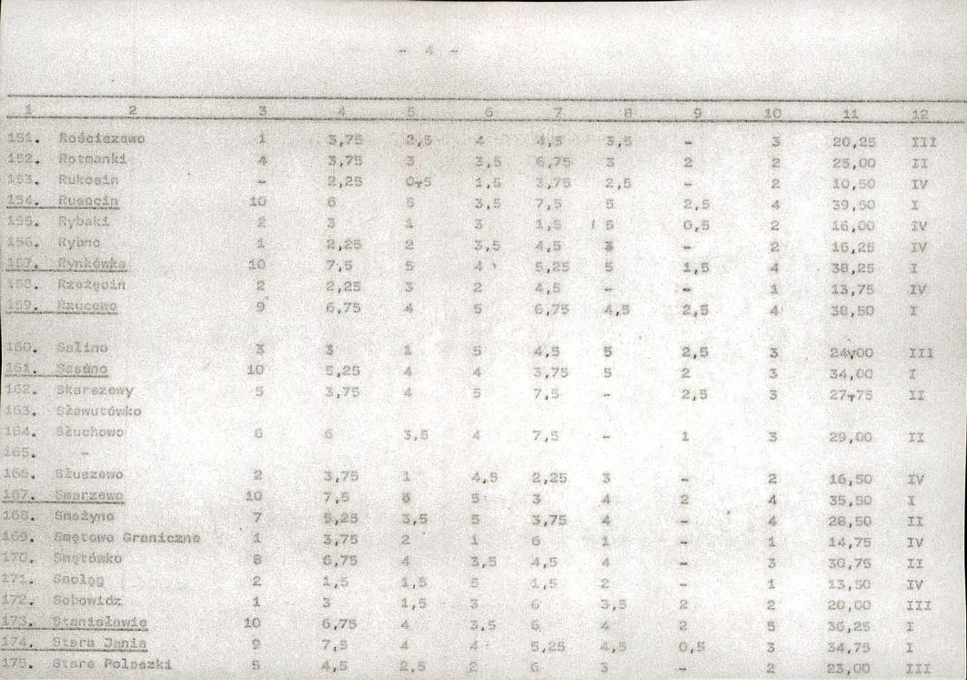 Ewidencja parkowa, skan nr 23