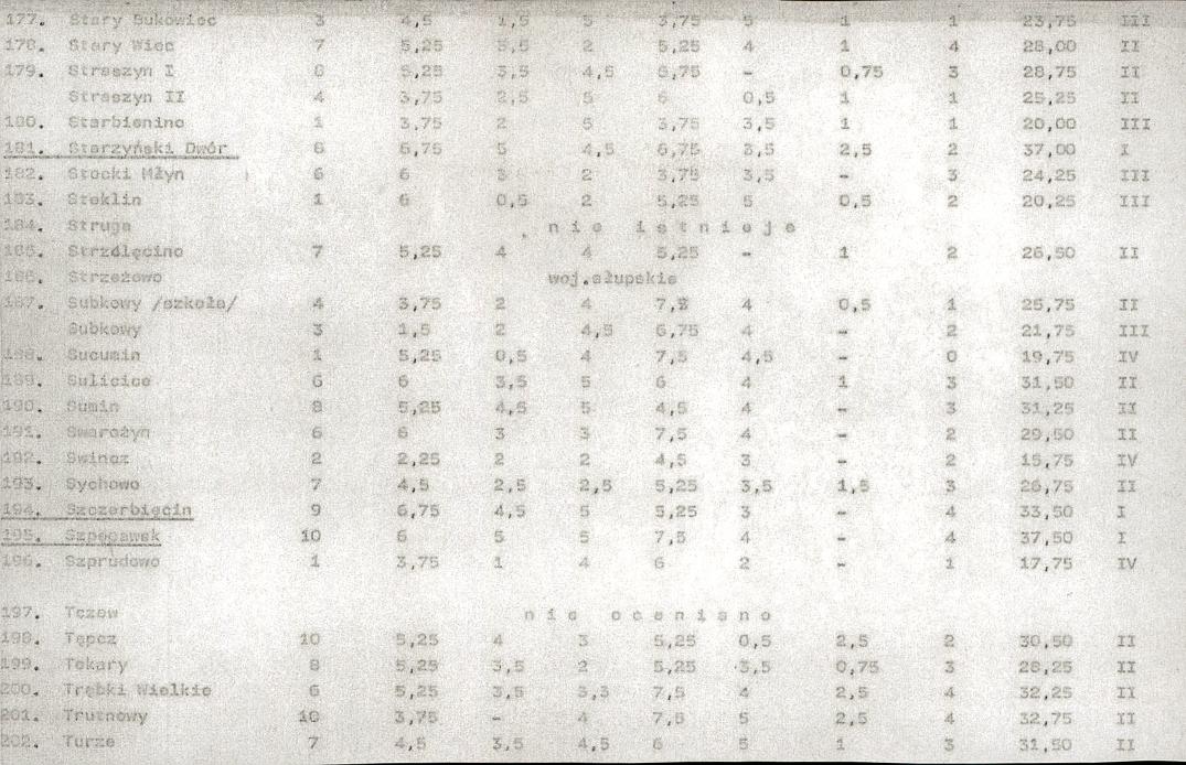 Ewidencja parkowa, skan nr 24