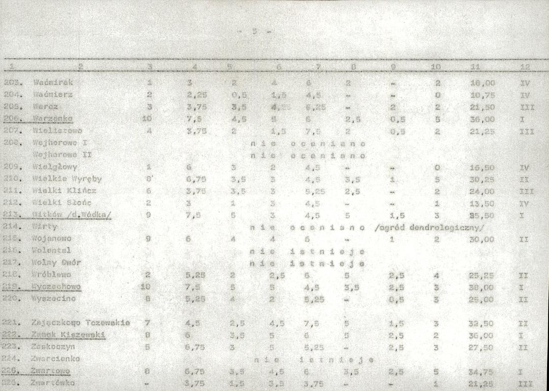 Ewidencja parkowa, skan nr 26