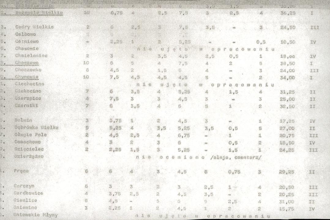 EP - Ewidencja parkowa, skan nr 21