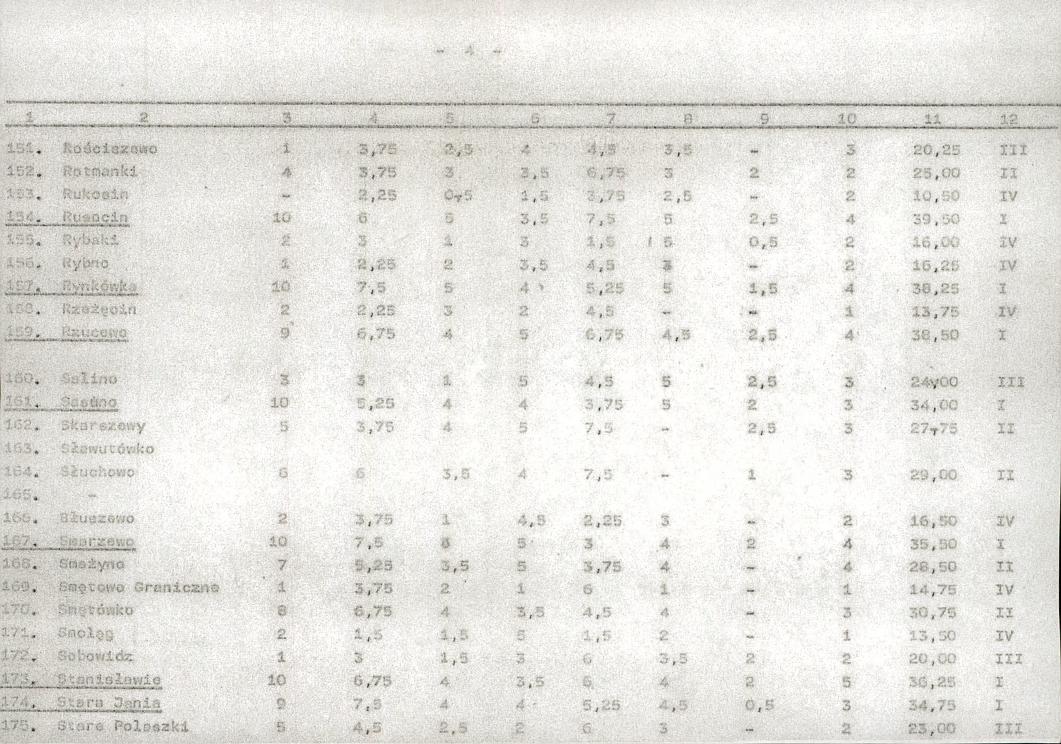 EP - Ewidencja parkowa, skan nr 23
