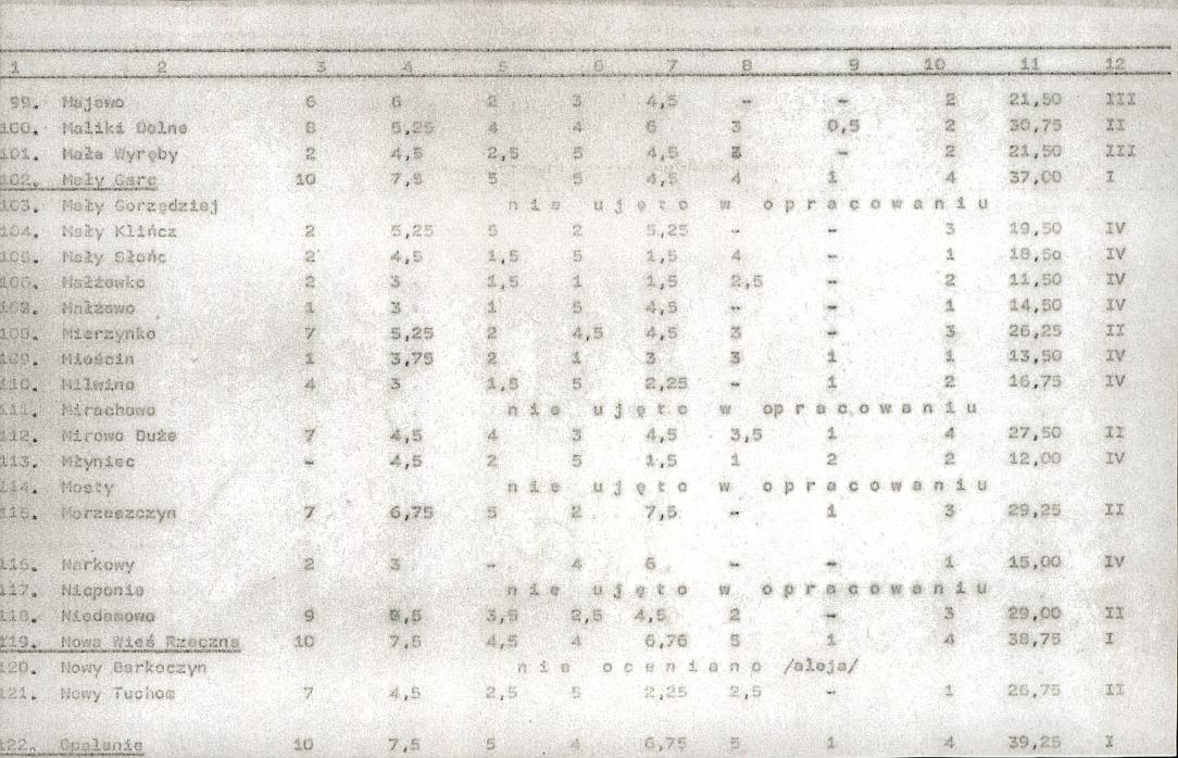 Ewidencja parkowa, skan nr 18