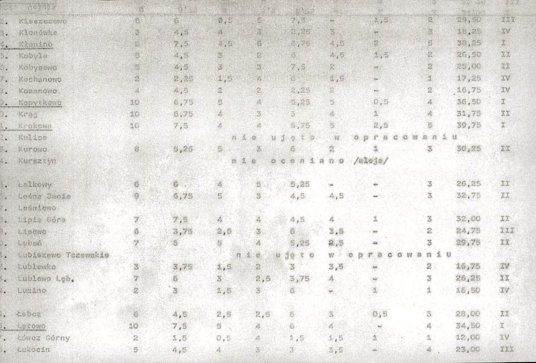 Ewidencja parkowa, skan nr 20