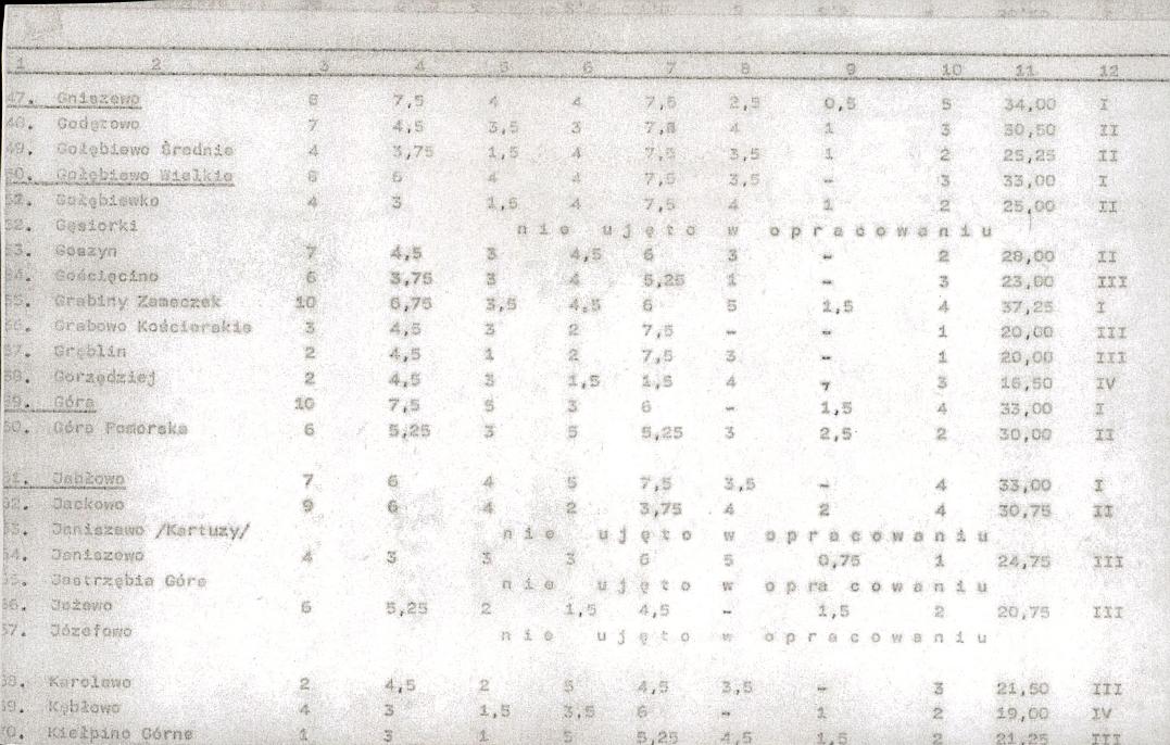 Ewidencja parkowa, skan nr 22