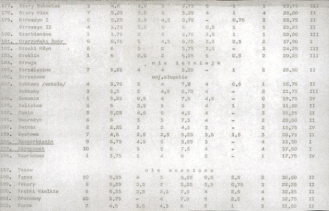 Ewidencja parkowa, skan nr 24