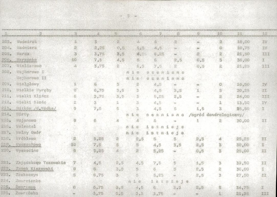 Ewidencja parkowa, skan nr 26