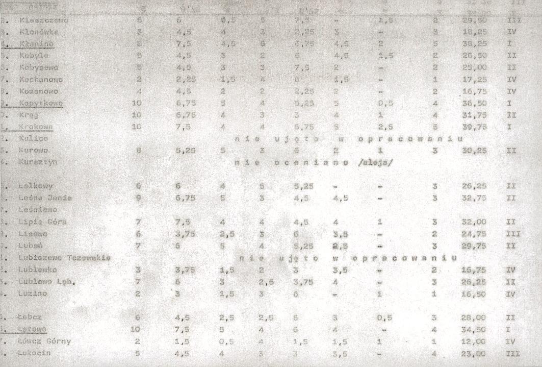 EP - Ewidencja parkowa, skan nr 20