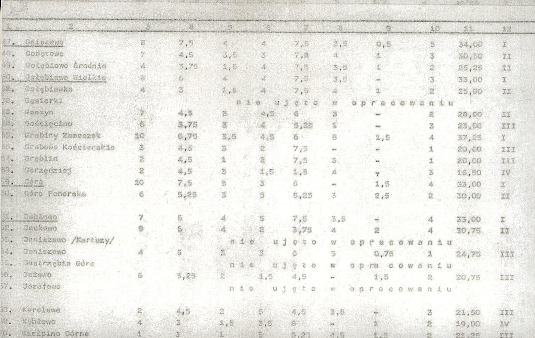 EP - Ewidencja parkowa, skan nr 22