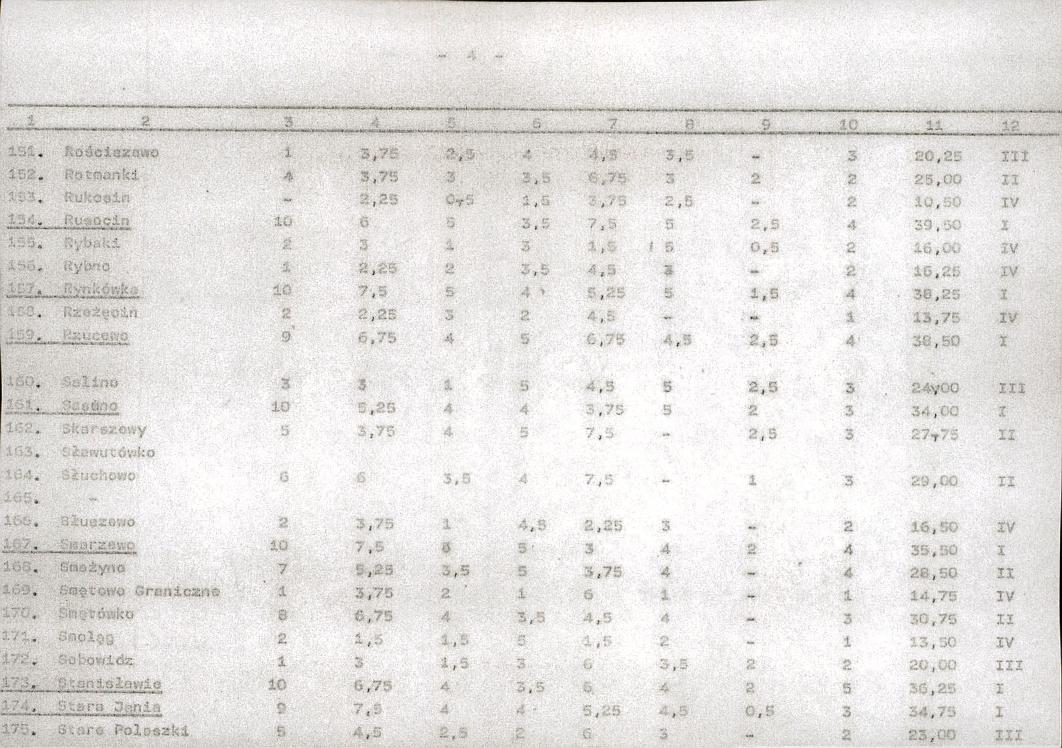 EP - Ewidencja parkowa, skan nr 23