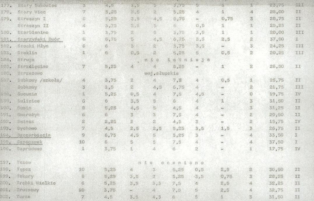 EP - Ewidencja parkowa, skan nr 24