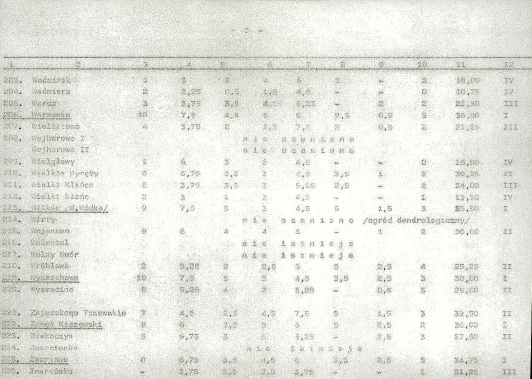 EP - Ewidencja parkowa, skan nr 26