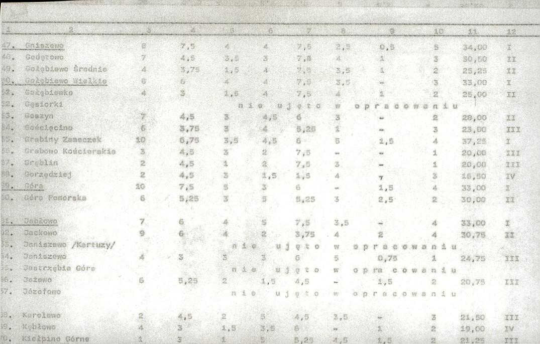 EP - Ewidencja parkowa, skan nr 22
