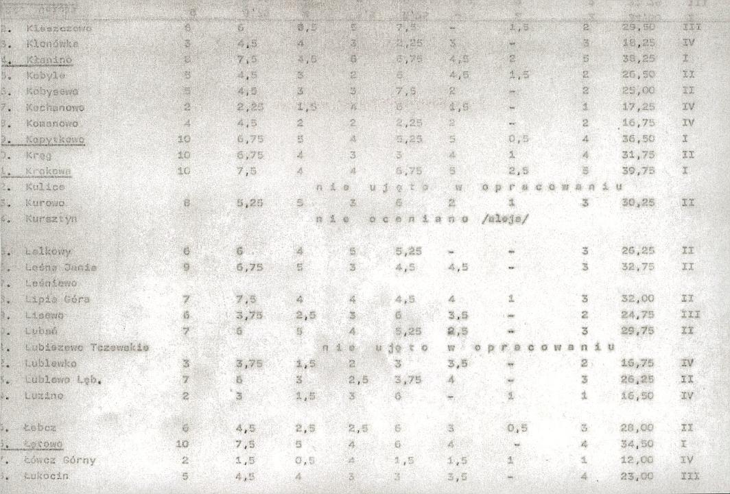 EP - Ewidencja parkowa, skan nr 20