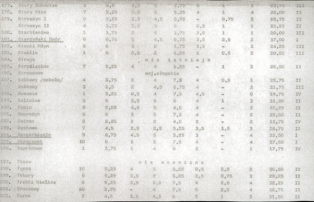 EP - Ewidencja parkowa, skan nr 24