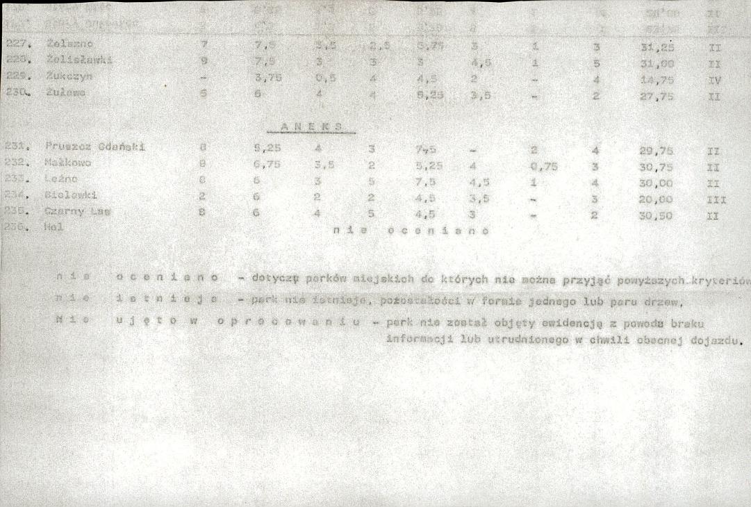 EP - Ewidencja parkowa, skan nr 25