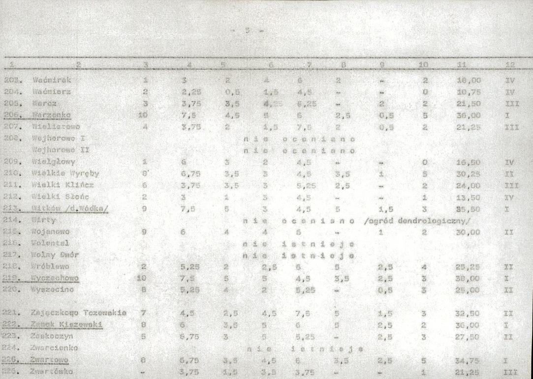 EP - Ewidencja parkowa, skan nr 26