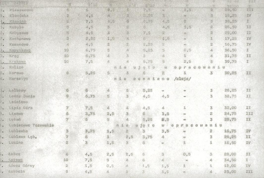 EP - Ewidencja parkowa, skan nr 20