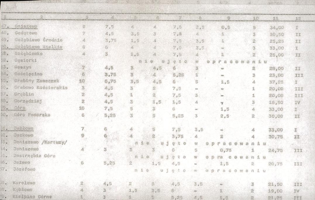 EP - Ewidencja parkowa, skan nr 22