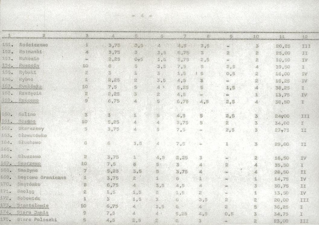 EP - Ewidencja parkowa, skan nr 23