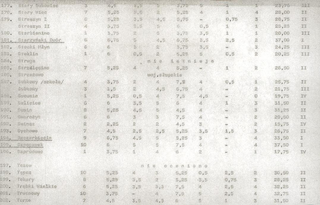 EP - Ewidencja parkowa, skan nr 24