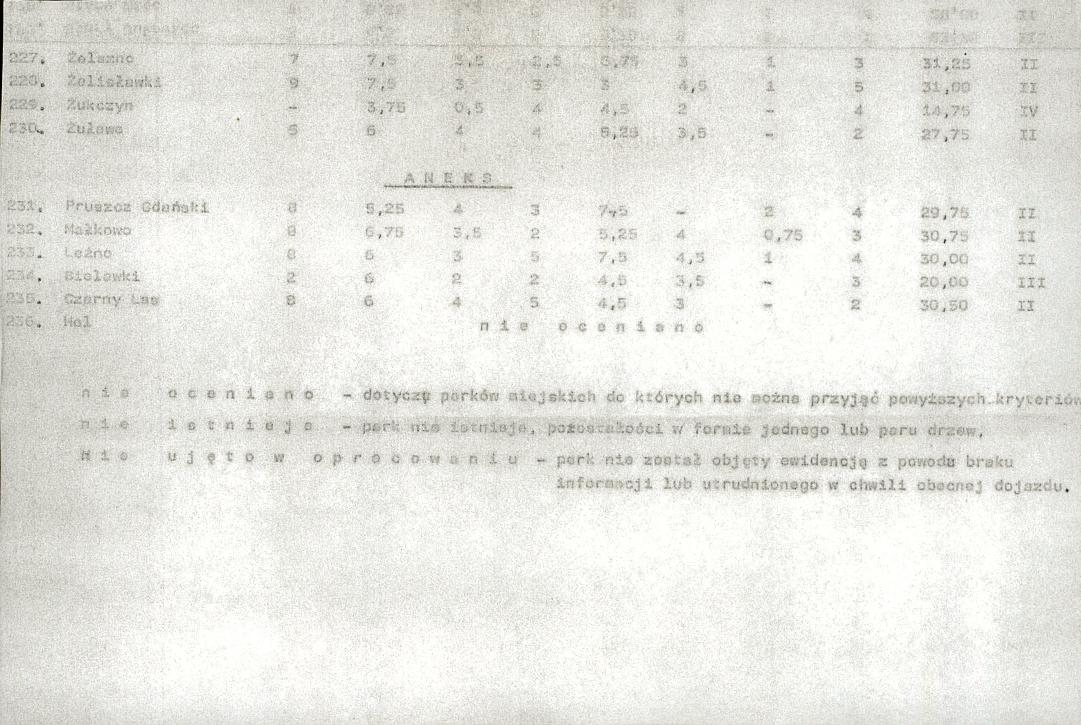 EP - Ewidencja parkowa, skan nr 25