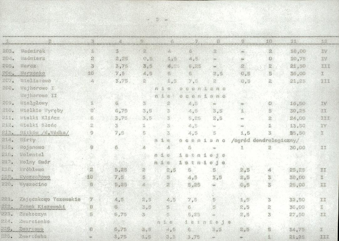 EP - Ewidencja parkowa, skan nr 26