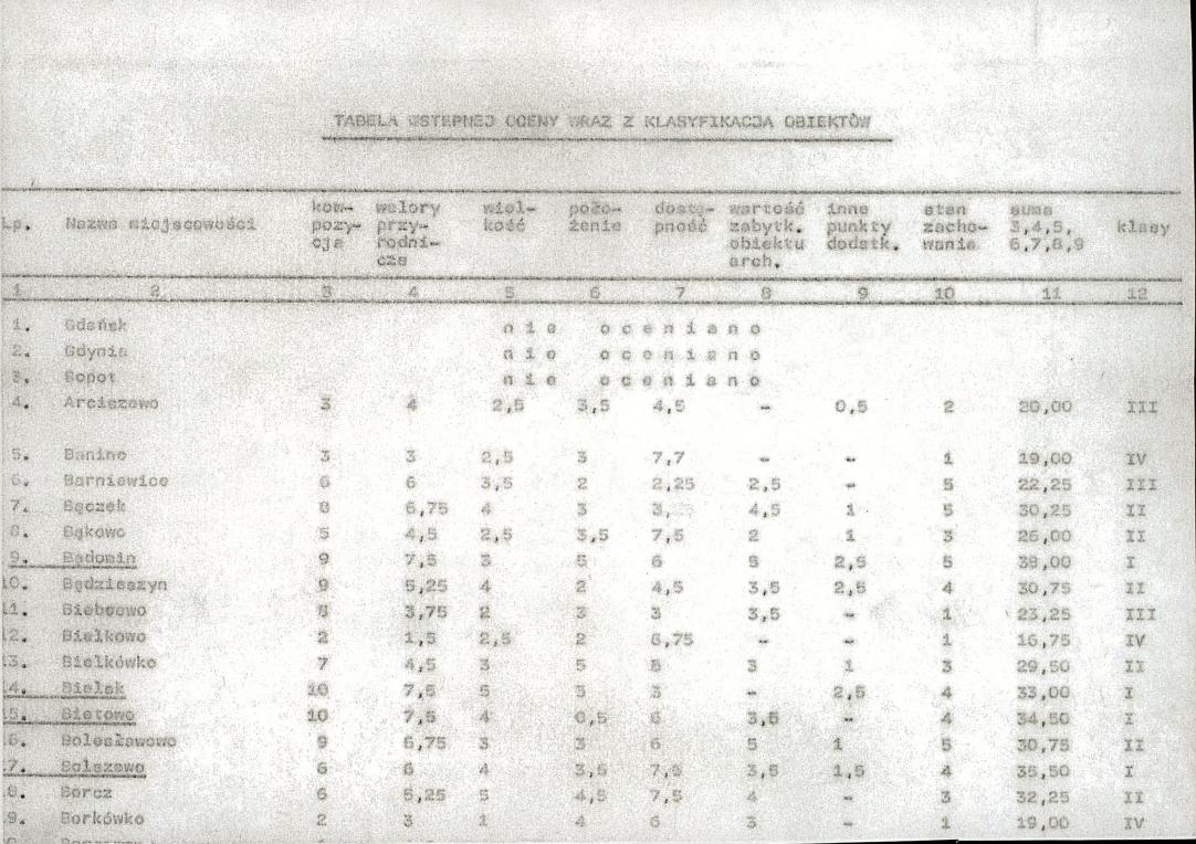 Ewidencja parkowa, skan nr 17