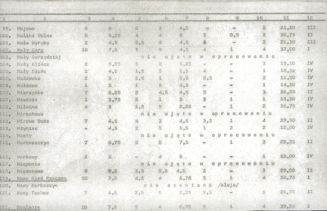 Ewidencja parkowa, skan nr 18
