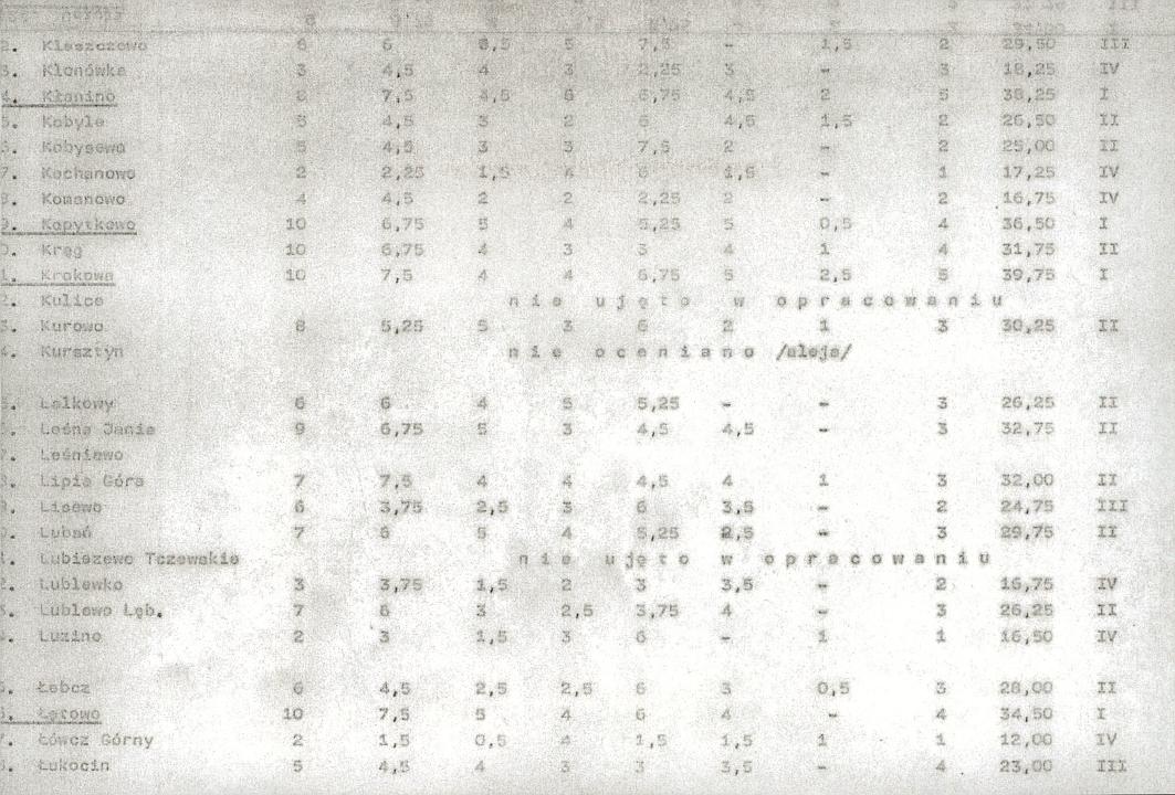 Ewidencja parkowa, skan nr 20
