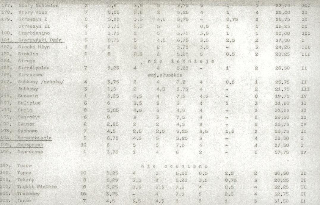 Ewidencja parkowa, skan nr 24