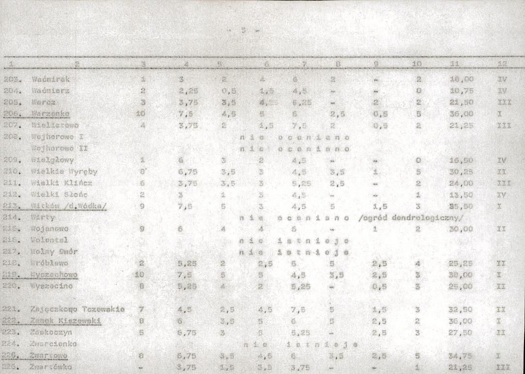 Ewidencja parkowa, skan nr 26