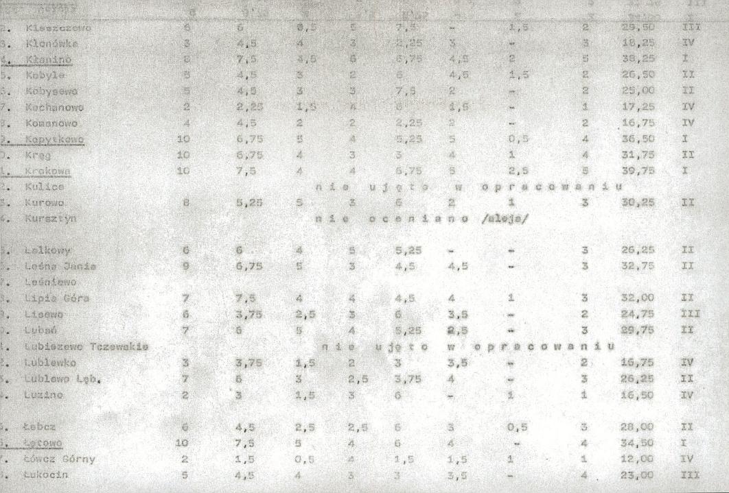 EP - Ewidencja parkowa, skan nr 20