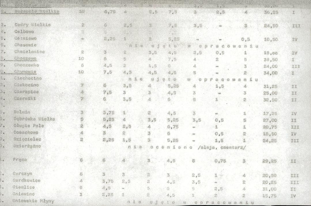 EP - Ewidencja parkowa, skan nr 21