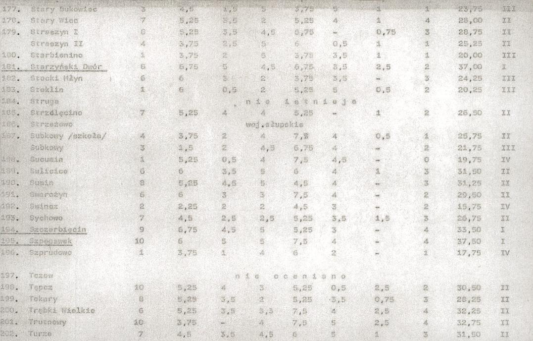 EP - Ewidencja parkowa, skan nr 24
