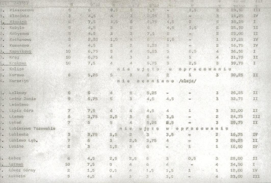 Ewidencja parkowa, skan nr 20