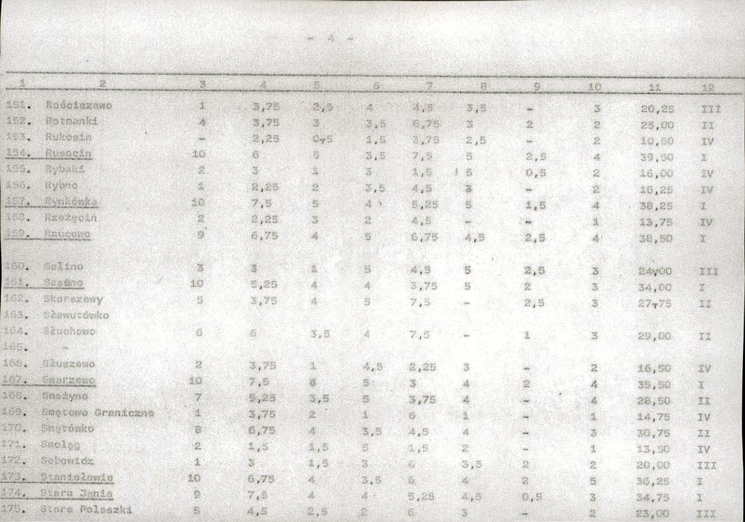Ewidencja parkowa, skan nr 23