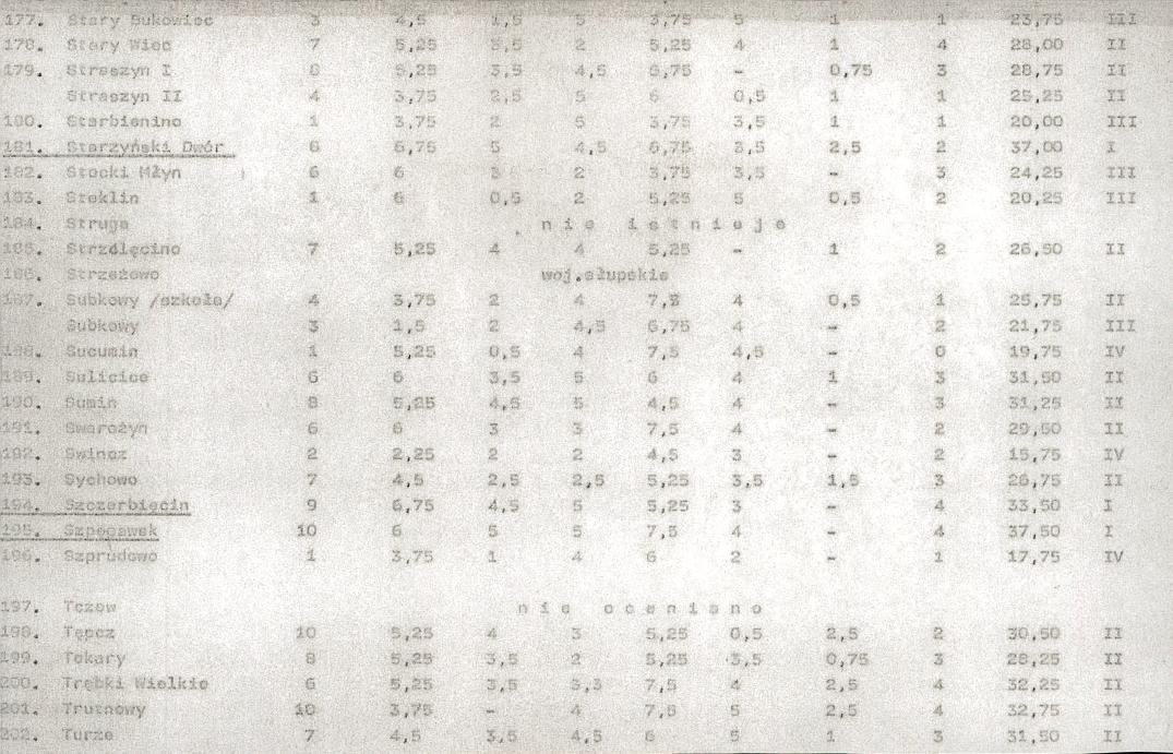 Ewidencja parkowa, skan nr 24