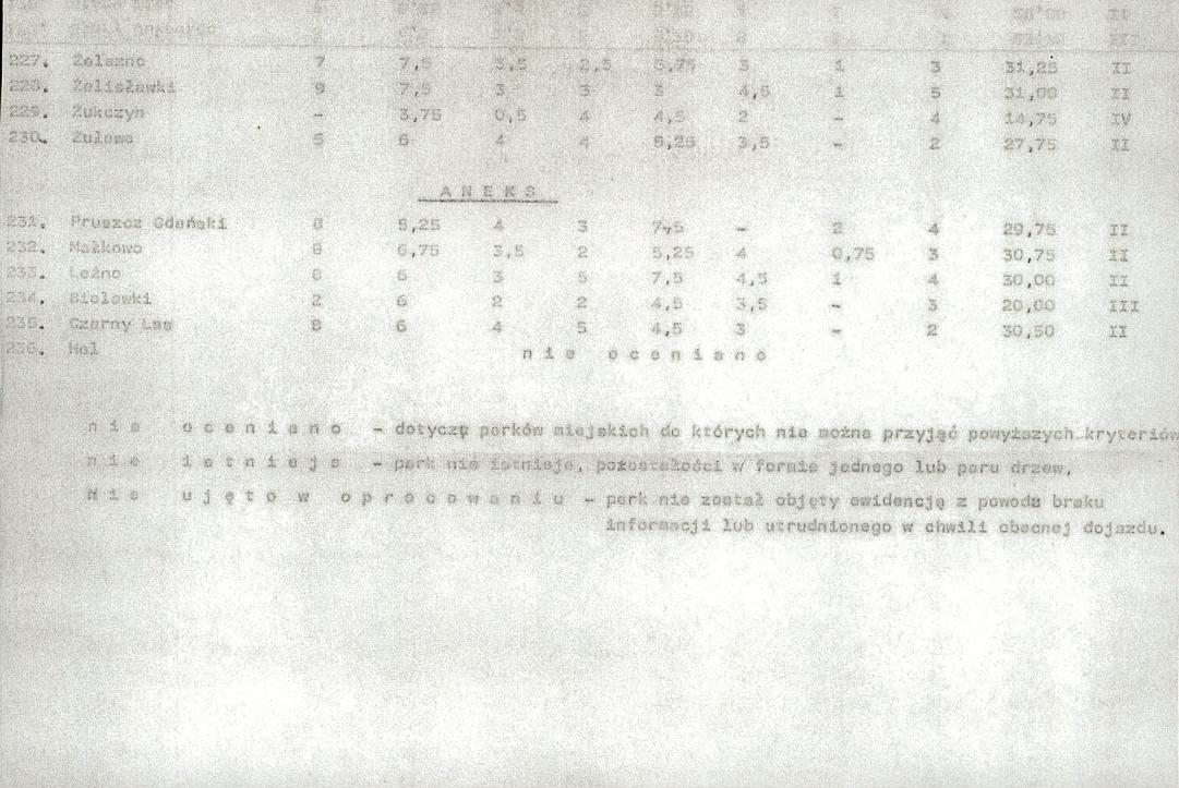 Ewidencja parkowa, skan nr 25