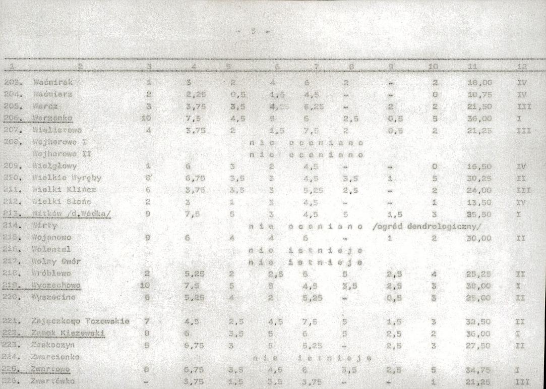 Ewidencja parkowa, skan nr 26