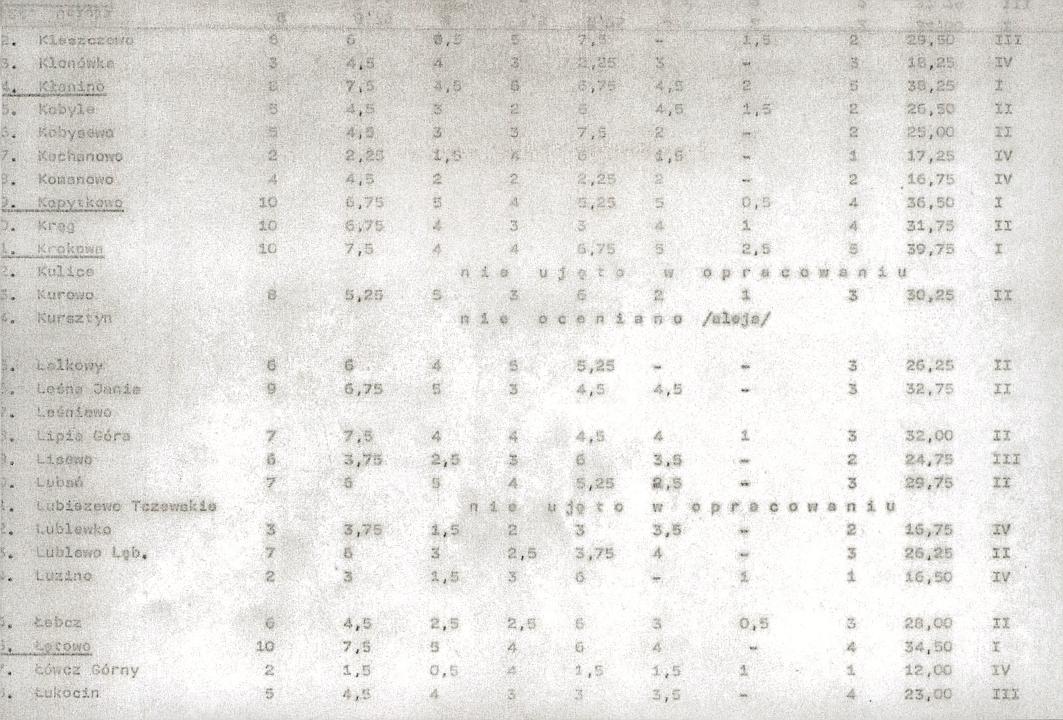 EP - Ewidencja parkowa, skan nr 20