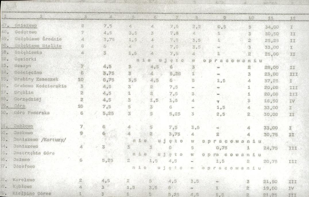 EP - Ewidencja parkowa, skan nr 22