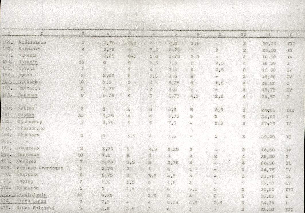 EP - Ewidencja parkowa, skan nr 23