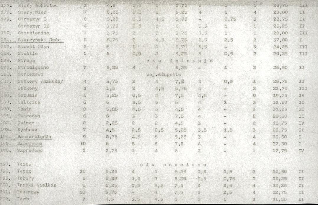 EP - Ewidencja parkowa, skan nr 24