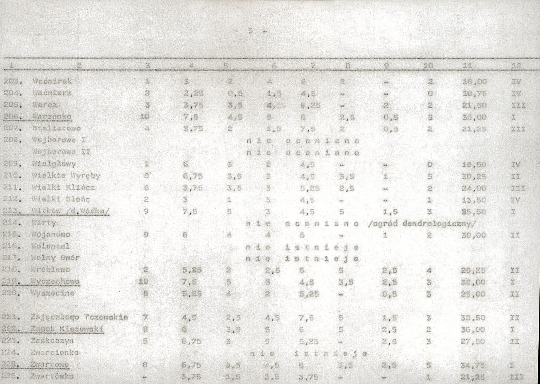 EP - Ewidencja parkowa, skan nr 26